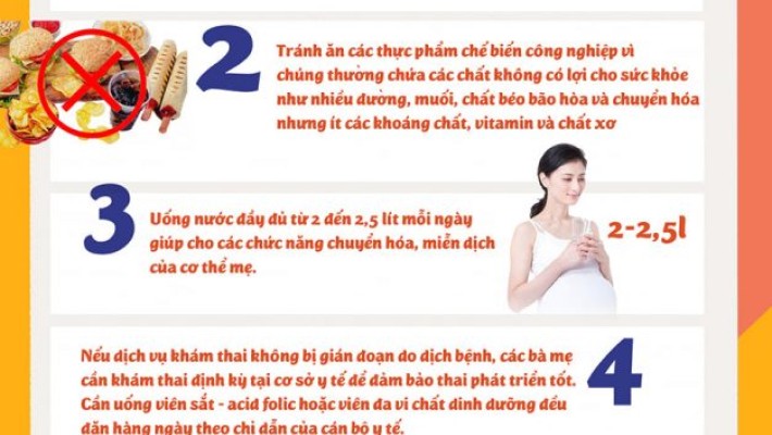 Bộ Y tế khuyến cáo về dinh dưỡng phụ nữ mang thai trong dịch COVID-19